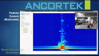 Ancortek Software Defined Radar for Parking Grage Foot Traffic Monitor screenshot 5