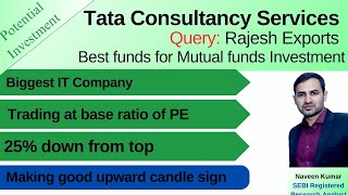 Tata Consultancy Services | Rajesh Exports | Mutual funds | Analysis | Latest News | Research