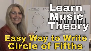LEARN MUSIC THEORY Easy way to write the Circle of Fifths with Major and minor keys