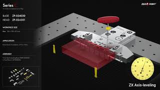 |  ZERO POINT is modular precision workholding system for Wire cutting machine.