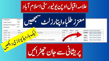 aiou fail subject admission fer1 and fer2 || fail understand your result #aiou