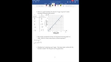 Lesson 2.11 Interpreting Graphs of Proportional Relationships