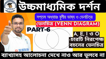 নিরপেক্ষ A, E, I, O বচনের ভেনচিত্র আকার || Venn Diagram|| PART-6 || Philosophy Class 12 || HS 2025
