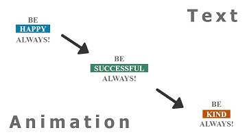 Create Amazing Text Flip Animations with HTML & CSS | Word Change Effect Tutorial