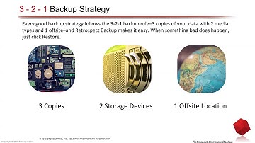 Product Webinar: 3-2-1 Backup Strategy with Retrospect Backup and Cloud Storage
