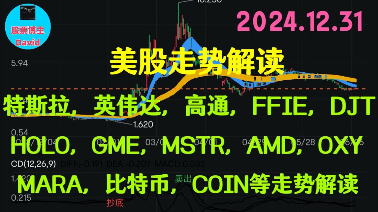1月1日，美股即时走势解读，特斯拉、英伟达、高通、FFIE、HOLO、GME、MSTR、AMD、AVGO、拼多多、mara、coin、比特币、OXY、DJT等走势看法  ❤️➡️ #美股推荐2025