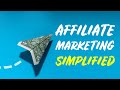 Affiliate Marketing for Beginners Made Easy- The Income Stream Day 145