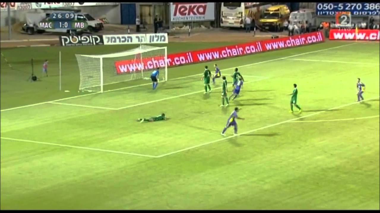 NK Maribor v Ligo Evropa!