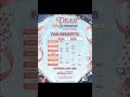 #My dear Sunshine seat plan/fayeatomcouple ♥️👈