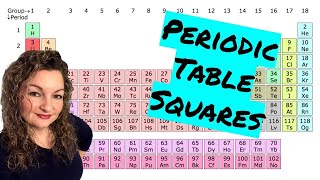 What Do The Squares on The Periodic Table Mean? | Understanding Numbers on the Periodic Table Profile