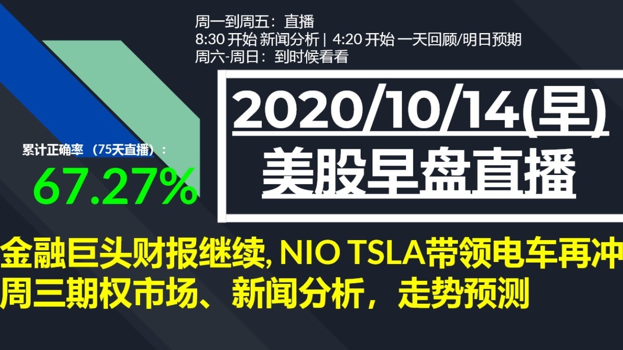 美股直播10/14(早) 金融巨头财报继续, NIO TSLA带领电车再冲周三期权市场、新闻分析，走势预测