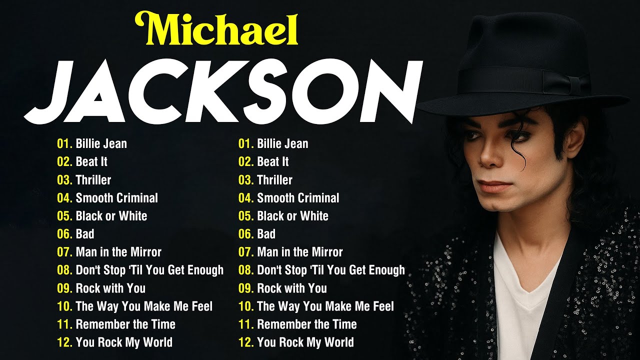 Greatest Hits Of Michael Jackson 2026 - Michael Jackson Best Songs Ever