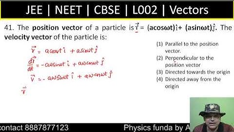 The position vector of a particle is r = (acoswt)i + (asinwt)j. The velocity vector of the particle