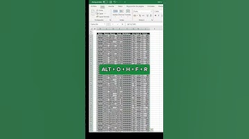 AUTOAJUSTAR FILAS y COLUMNAS en EXCEL #superexcel