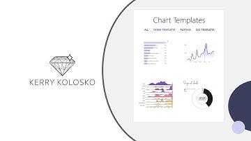 How to import and export Deneb templates