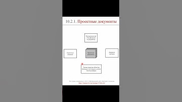 Проектные документы || ERP-системы и КИС (словарь) #erp #кис #pmo #sap #1с #agile #erp-система