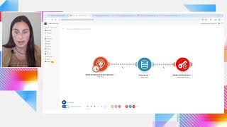 How OneAmerica Financial Built a Connected Content Supply Chain with Adobe | Adobe for Business