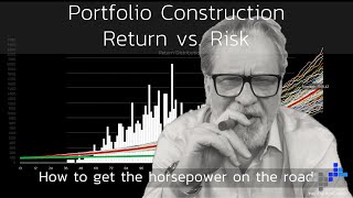 Fractal Portfolio Construction - Return vs. Risk - ENGLISH