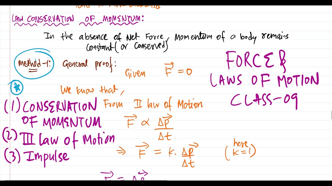 Conservation of Momentum, Impulse and Third law of Motion - YouTube