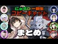 にゅるD一期生のコピキャにジブさんとカチコミました。【 第五人格 】