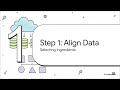 Is your Data ready for #ai  ? Think Again!