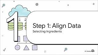 Celebrity Is your Data ready for #ai ? Think Again! Wealth