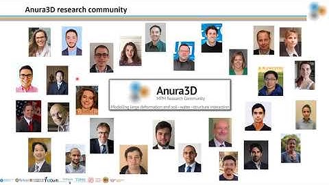 Anura3D - Overview latest development 2021