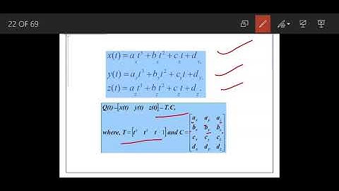 Representation of space curve and cubic spline -Deepali Jadhav