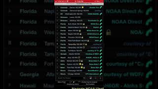 Flood Warning | EAS #96
