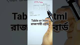 html table || Rajshahi board 2017 HSC ICT Chapter 4 || rowspan colspan align in table  #ict