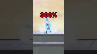 Who can make the Hydraulic Lava Press Challenge? (Shulk, Hero, Lucario, Ike)