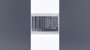 An Introduction to the HTOP Process Viewer