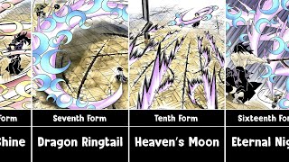 All Moon Breathing Forms | Demon Slayer