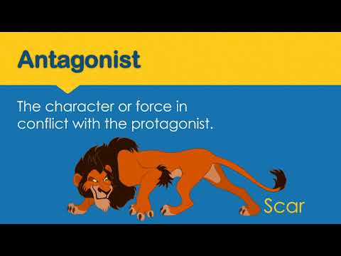 RCPS: Characterization Lesson for Middle School