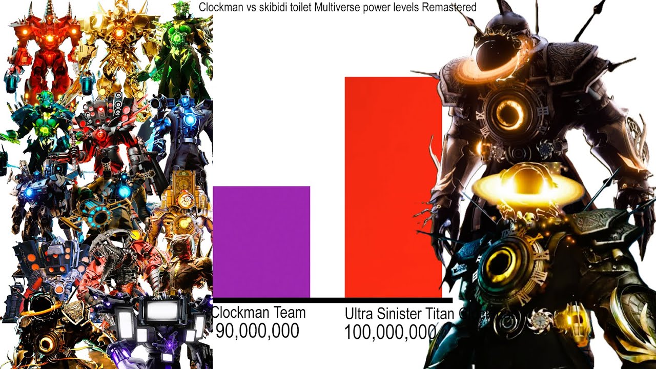 Clockman vs Skibidi toilet Multiverse Power Levels Remastered 28 [ Part047 Trailer ]