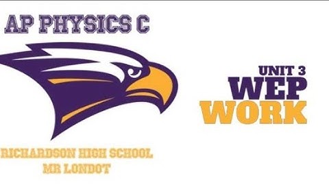 AP Physics C - Unit 3 - WEP - Work
