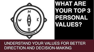 How to Work Out Your Top 3 Personal Values