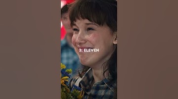 My top 5 😘 #strangerthings #top5 #steveharrington #willbyers #hopper #maxmayfield #eleven