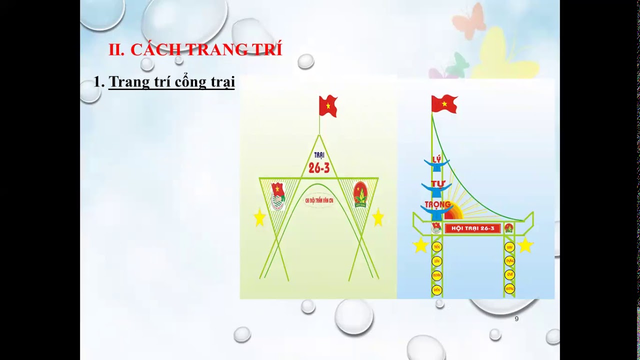 Xem hơn 100 ảnh về hình vẽ lều trại đẹp  daotaoneceduvn