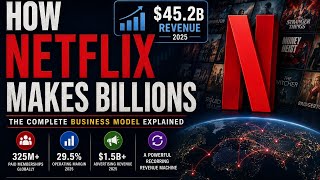 How Netflix Makes Billions: The Business Model Explained
