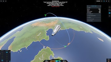 Returning to launchpad on a ballistic trajectory from space