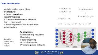 Lec 28 Types of Autoencoder  Part 1 (Deep Learning Course)
