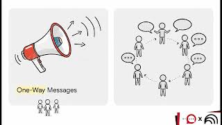 The Modern Intranet | Building an Effective Internal Website