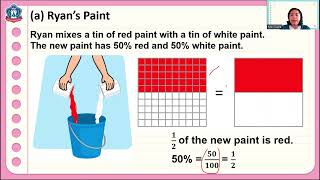 MATH 5: CHAPTER 12: FRACTIONS, DECIMALS AND PERCENTAGES (Lesson 4 - 6)
