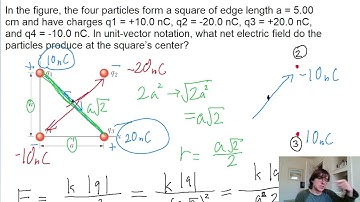 In Fig. 22-35, the four particles form a square of edge length a = 5.00 cm and have charges q1 =