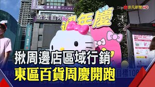 為自家百貨周慶站台造勢 徐旭東促政府再發三倍券刺激消費|非凡財經新聞|20201028