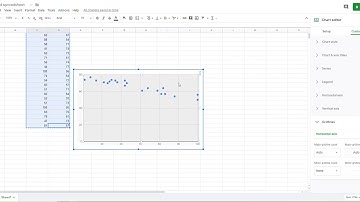 Using Google Spreadsheets for Regression Analysis
