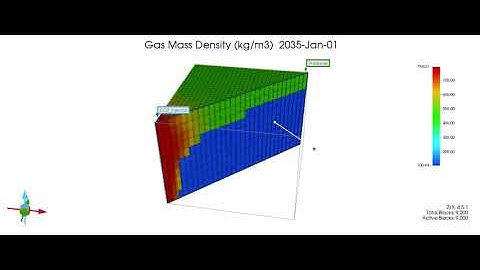 CO2 injection in an aquifer