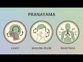 Thyroid Symptoms, Causes &amp; Natural Treatment | Yoga &amp; Ayurveda Tips | Yoga by Rachna Shah