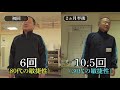長野県伊那市「RIZAP 健康増進プログラム」実施報告 の動画、YouTube動画。